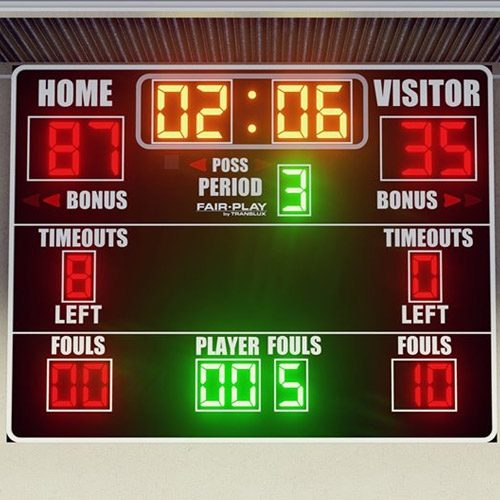 Scoreboard for Basketball